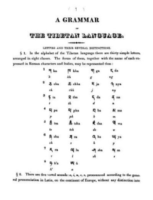 § 1- 8. - Letters and their several distincsions.