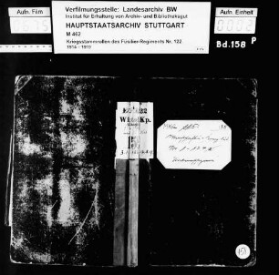 Kriegstammrolle der Wirtschaftskompanie - Unteroffiziere