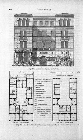 Fig. 352-54. Schneider'sches Wohnhaus. Anhaltstr. No. 7
