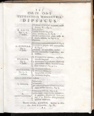 Class. IV. (Tetrandria)