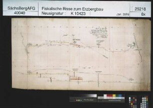 Heilige Dreifaltigkeit Fundgrube und Tiefer Stolln im Birkenberg bei Zschopau, gangbare Grubenbaue