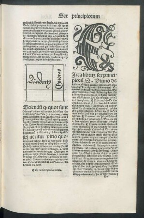 Circa librum sex principiorum ...