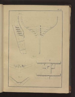 Pl. 33. Fig. 1. bis Fig. 3.