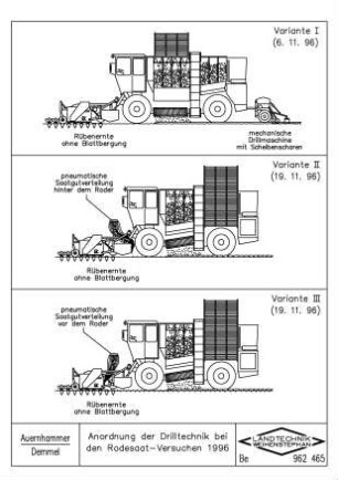 Anordnung der Drilltechnik bei den Rodesaat-Versuchen 1996