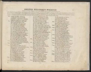 Zweites Melodieen-Register