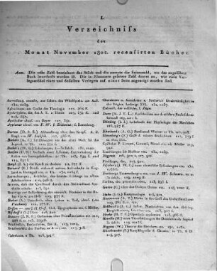 Monatsregister des Jahres 1802.