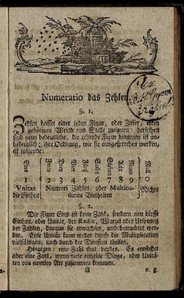 [I. In unbenamtem ganzen Zahlen.]