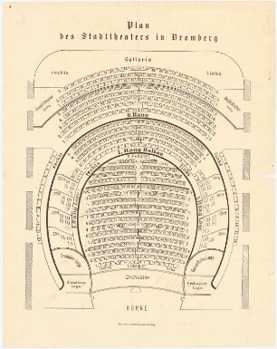 Stadttheater, Bromberg: Sitzplan