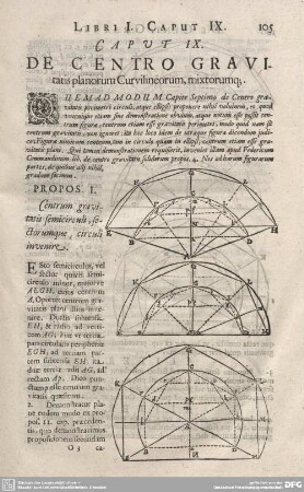 CAPUT IX. DE CENTRO GRAVItatis planorum Curvilineorum, mixtorumq;