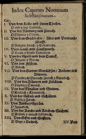 Index Capitum Nominum Substantivorum.