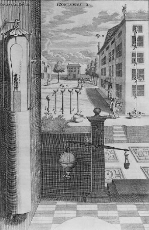 Wasserbarometer nach Guericke : Technikgeschichte | Physik | Mechanik | Wassermesser