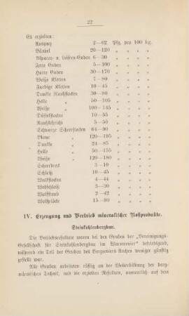 IV. Erzeugung und Vertrieb mineralischer Rohprodukte.