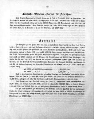 Friedrichs-Wilhelms-Anstalt für Arbeitsame