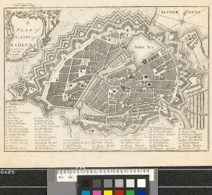 A Plan of the City of Hamburg