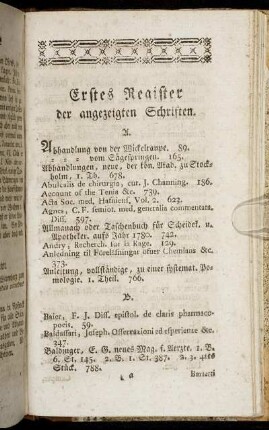 Erstes Register. der angezeigten Schriften.