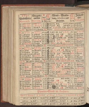 1731. Verbesserter November.