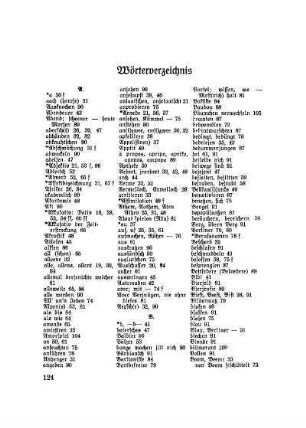 Wörterverzeichnis