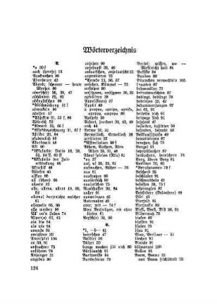 Wörterverzeichnis