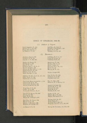 6. Index of Speakers during Session 1892-93.