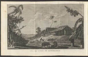 Pl. 39 Vue De L'Isle De Rotterdam.