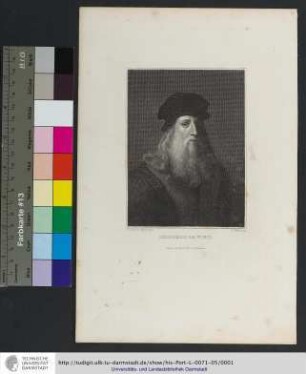 Leonardo Da Vinci / Raphael Morghen pinx. ; F. Weber sculp.