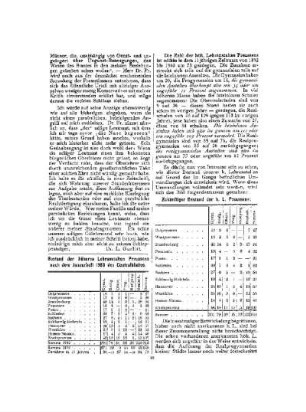 Bestand der höheren Lehranstalten Preussens nach dem Januarheft 1903 des Centralblattes