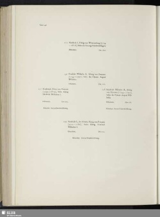 Friedrich I., König von Württemberg - Friedrich Wilhelm II., König von Preussen - Ferdinand, Prinz von Preussen - Friedrich II., der Grosse, König von Preussen