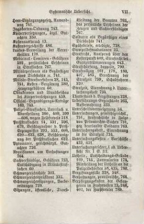 Neue Justiz-Gesetze und Verordnungen für das Königreich Bayern, 1. Gesetze, Verordnungen, Entschließungen, Ausschreiben und Bekanntmachtungen präjudiciellen Inhaltes : (Jahrgänge 1856, 1857, 1858 und 1859)