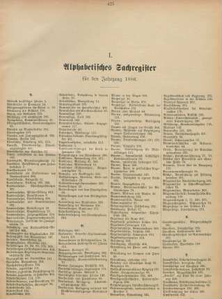 I. Alphabetisches Sachregister für den Jahrgang 1886