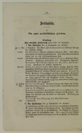 Zeittafeln