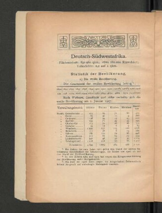 Statistik der Bevölkerung