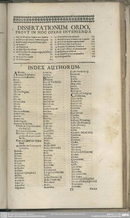 Index Authorum