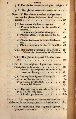 Manuel complet théorique et pratique du jardinier : ou l'art de cultiver et de composer toutes sortes de jardins ; ouvrage orné de planches, Partie 2.