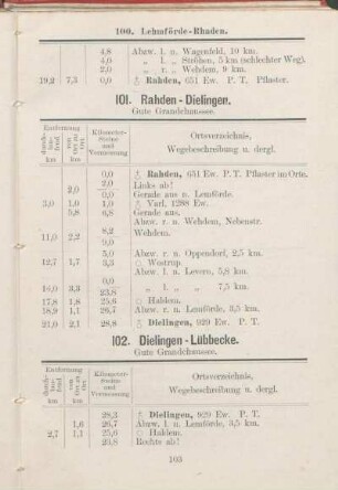 101. Rahden - Dielingen.