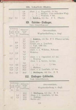 101. Rahden - Dielingen.