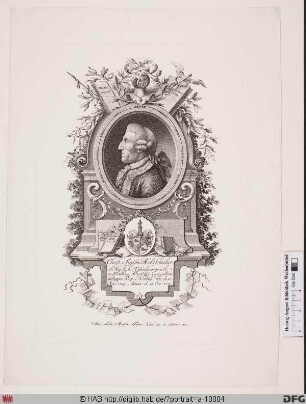 Bildnis Christoph Sigismund Holzschuher (von Aspach u. Harrlach auf Thalheim)