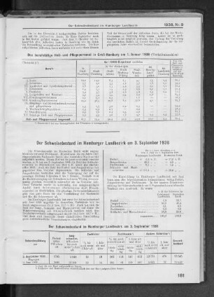Der Schweinebestand im Hamburger Landbezirk am 3. September 1938