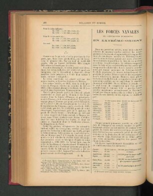 Les Forces Navales des Différentes Puissances en Extrême-Orient.