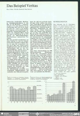 Das Beispiel Veritas : Ästhetische Kultur - Was ist das? Geteilte Arbeit