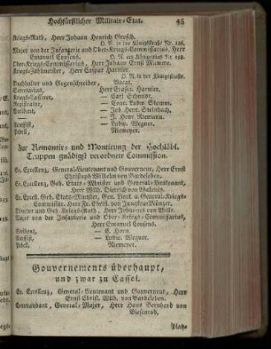 Gouvernements