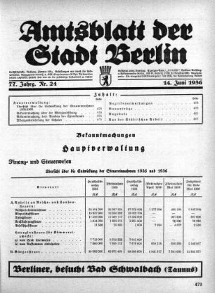 1936,24: Nr. 24, 14. Juni 1936