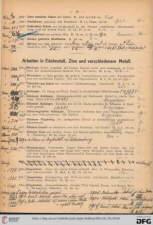 Arbeiten in Edelmetall, Zinn und verschiedenem Metall (Nr. 388-429)