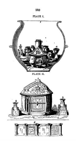 Plate I. - Plate III.