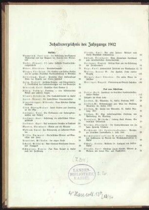 Inhaltsverzeichnis des Jahrgangs 1942