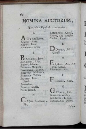 Nomina Auctorum