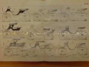Atlas zum Handbuch für den Kutschenbau
