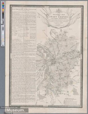Situations Plan der Stadt Leipzig und deren Umgebungen nebst den Armee Stellungen während der am 16. bis 19. October 1813 zwischen den verbündeten Mächten und den Franzosen gelieferten Schlacht.