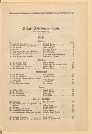 Erstes Inhaltsverzeichnis. Nach der Reihenfolge