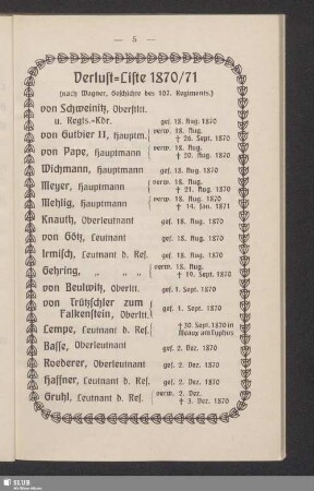 Verlust-Liste 1870/71
