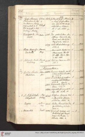 December (Nr. 46831 - 46856) (614 - 616)